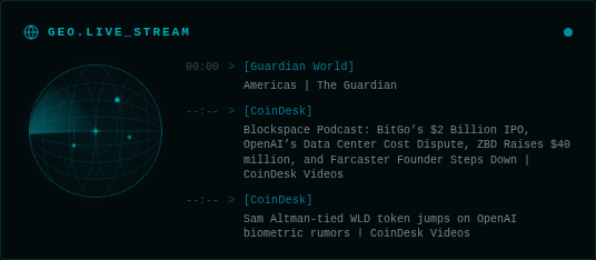 GEO.LIVE_STREAM on Ducky Capital management